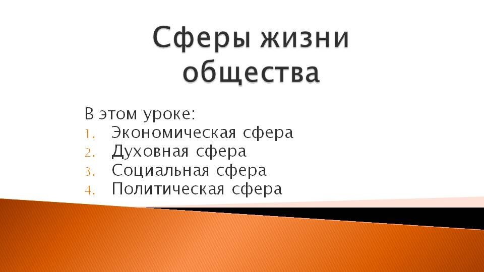 Сферы общественной жизни