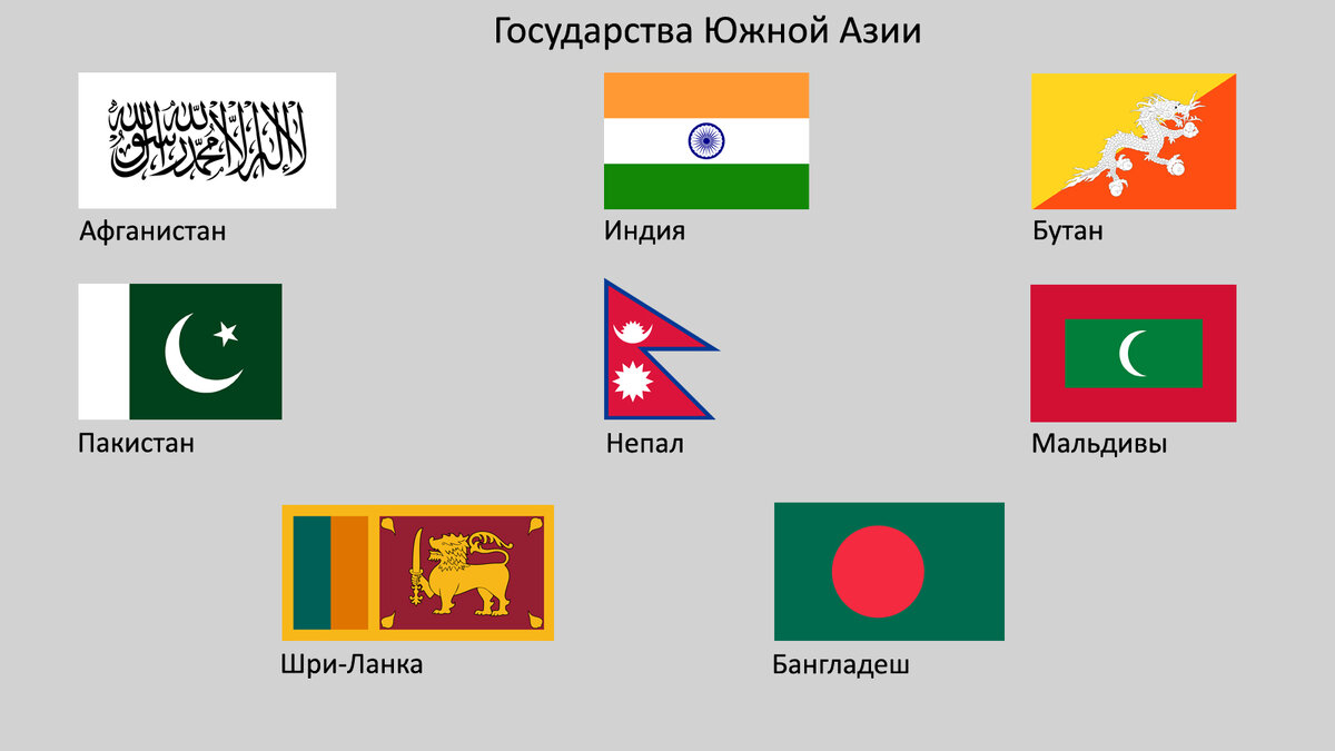 Флаги Азии: изобилие знамен