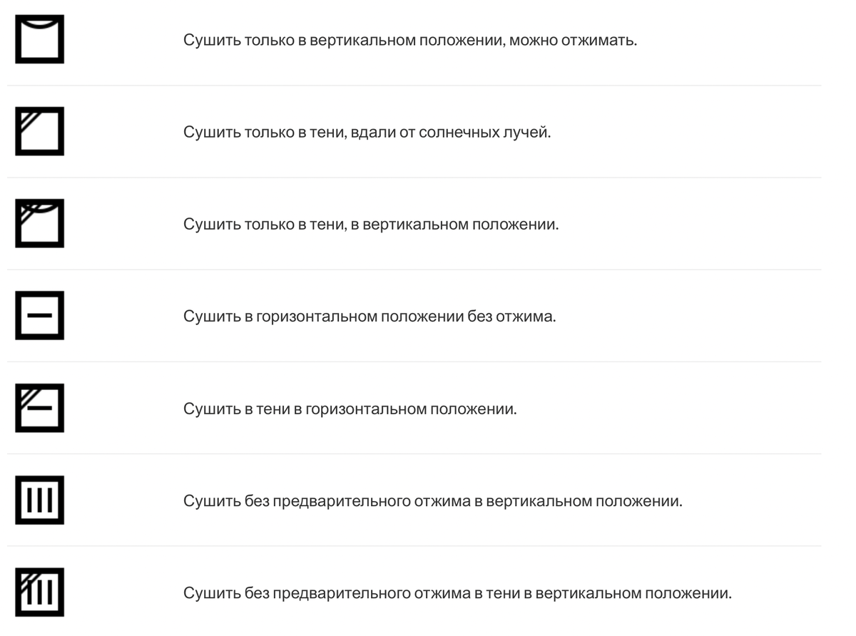 Как расшифровать значки для стирки и ухода за одеждой | Секреты чистого  дома от Qlean | Дзен