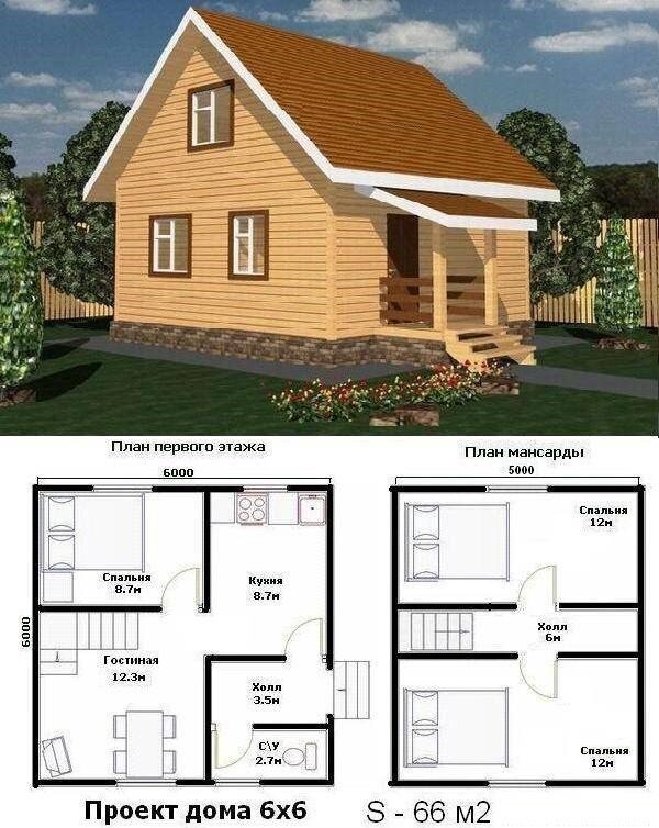 Примерный внешний вид и план дома с мансардой