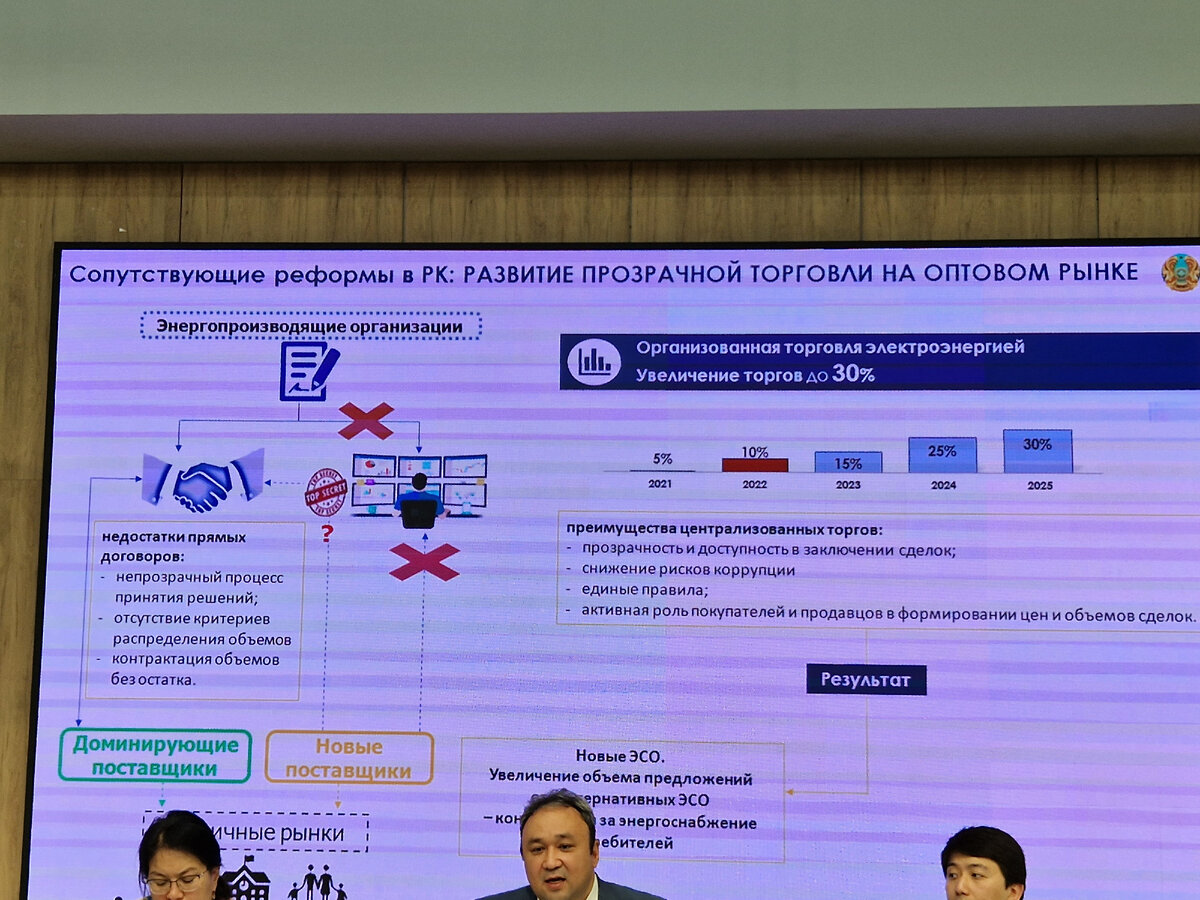 ÐÐ°ÑÐµÐ¼ ÐÐ°Ð·Ð°ÑÑÑÐ°Ð½Ñ Ð½ÑÐ¶ÐµÐ½ Ð¾ÑÐºÐ°Ð· Ð¾Ñ Ð´Ð¸ÑÑÐµÑÐµÐ½ÑÐ¸ÑÐ¾Ð²Ð°Ð½Ð½ÑÑ ÑÐ°ÑÐ¸ÑÐ¾Ð² Ð½Ð° ÑÐ»ÐµÐºÑÑÐ¾ÑÐ½Ð°Ð±Ð¶ÐµÐ½Ð¸Ðµ