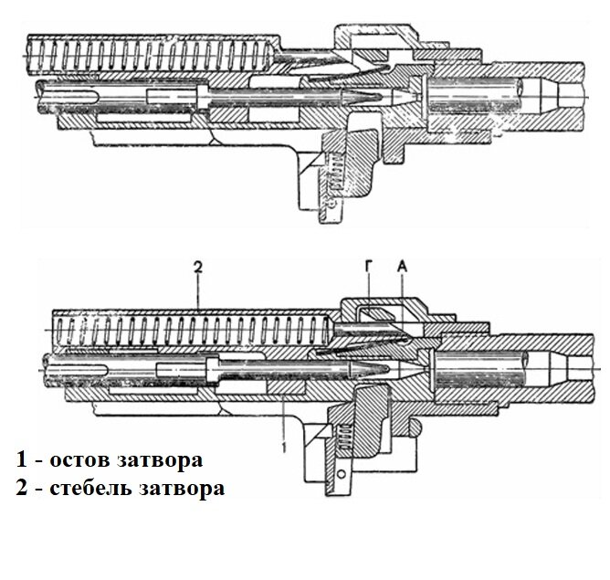 Bantam brc40 чертежи