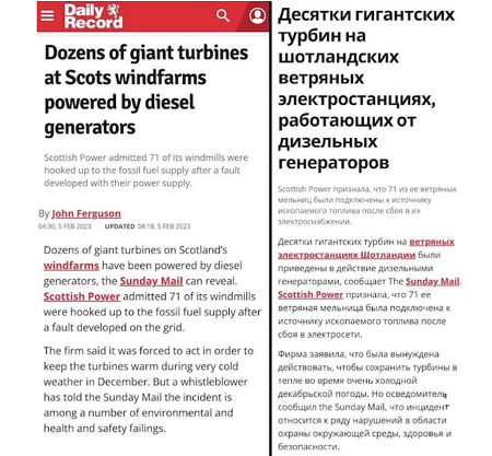 Из цитируемого источника