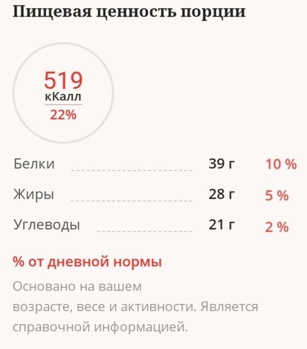 Основные ингредиенты: