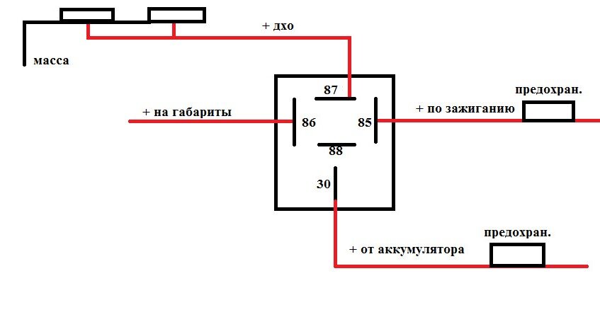 Правильное подключение дхо