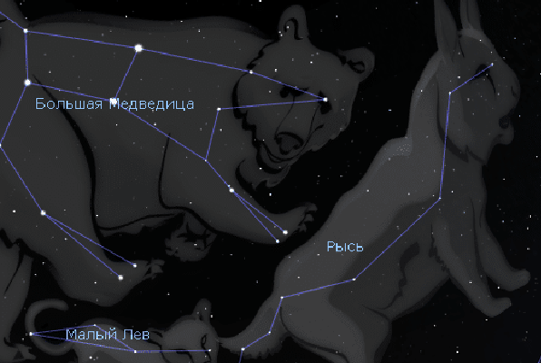 Карта созвездий рядом с большой медведицей
