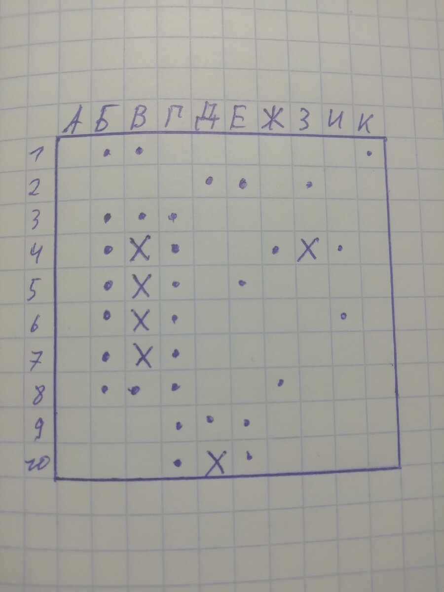 Волга-Днепр: Английский язык в Ульяновске ВКонтакте