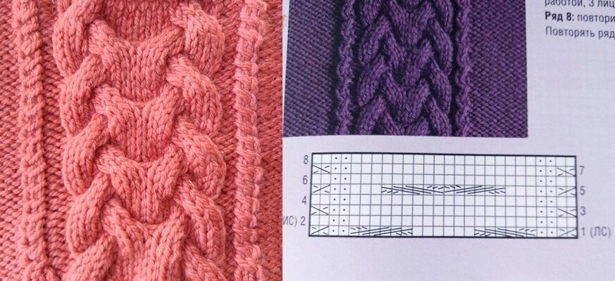 Базовые узоры вязания спицами | Вязание от А до Я