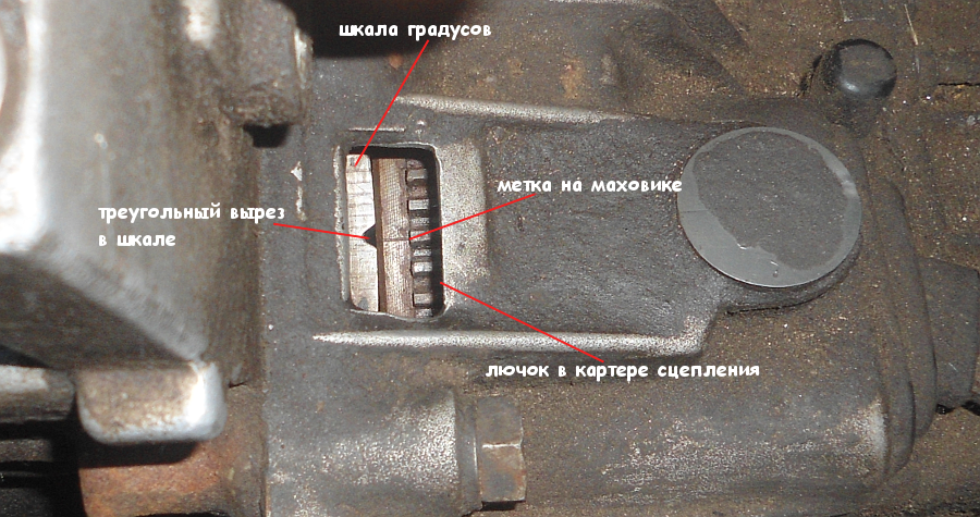 Регулировка электронного зажигания на ВАЗ 08-09