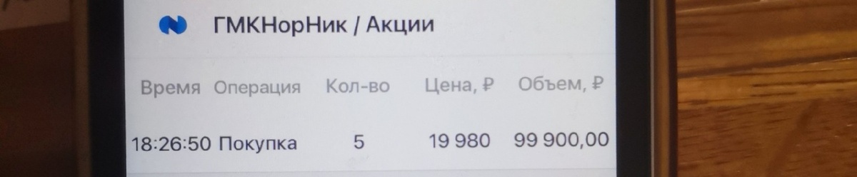 покупка акций 