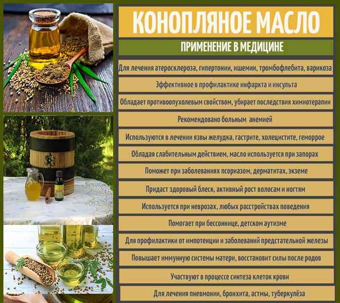 Употребление масла. Конопляное масло полезные свойства. Чем полезно масло конопли. Конопляное масло польза. Масло конопли полезные свойства.