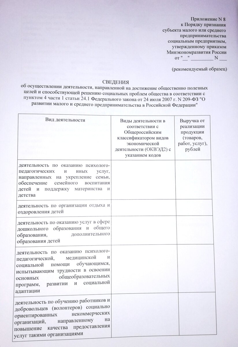 Бланк для бизнеса с определенными видами деятельности для достижения общественно полезных целей 