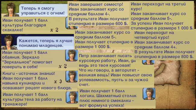 Ивана баллов