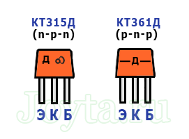   КТ315 все что мы о нем знали и не знали. Транзистор КТ315 – биполярный n-p-n типа. В Советском Союзе был одним из самых популярных и недорогих транзисторов. Выпуск бал начат еще в 1967. А с 1968 г.-4