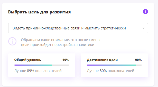 Моя цель развития в викиум