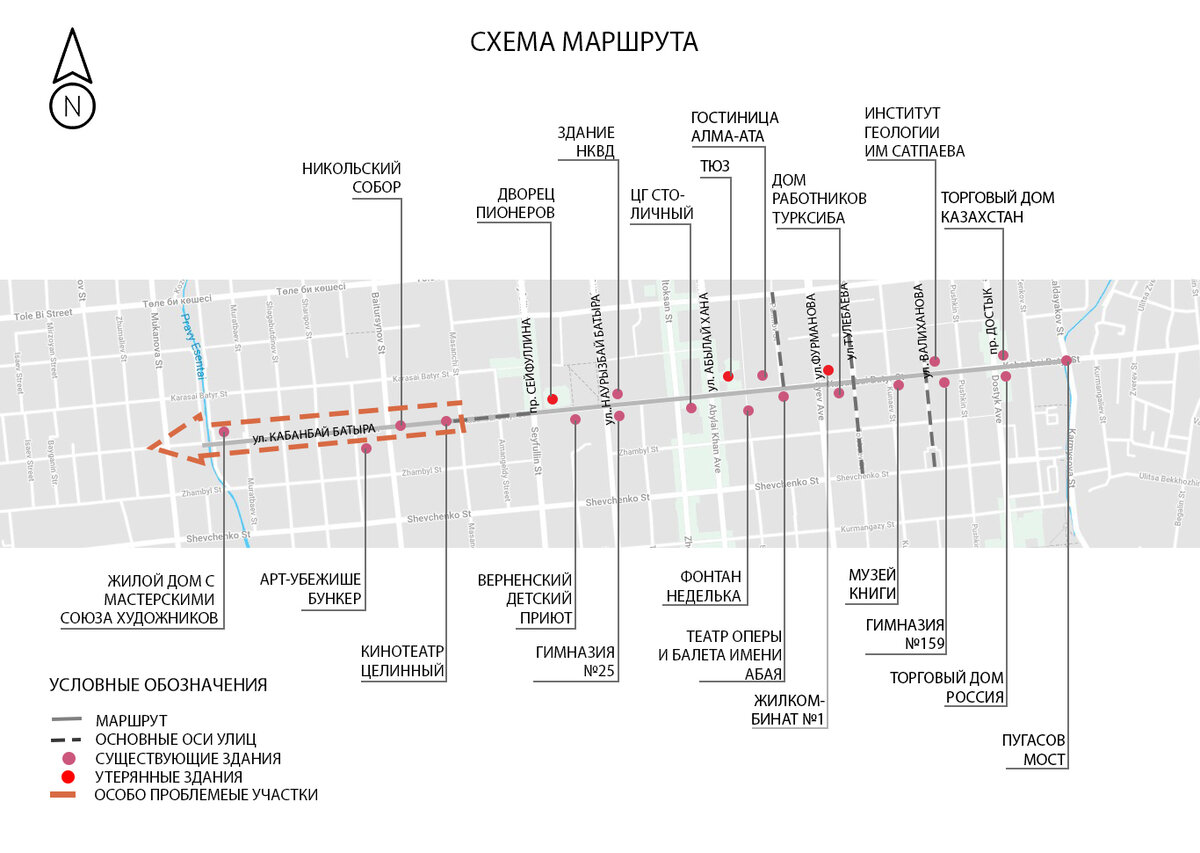 Схема маршрута.