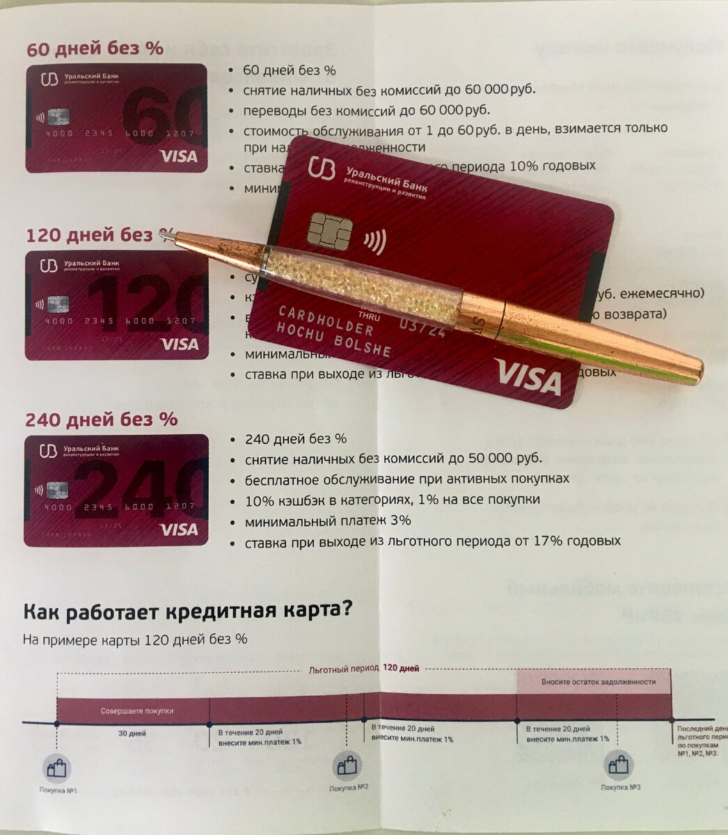 Моя любовь...