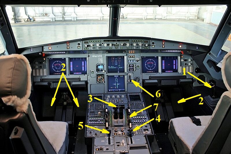 Какое управление. Airbus a320 кабина. Кабина Airbus a320 приборная панель. Кабина Эйрбас 320. Кабина аэробуса а 320.