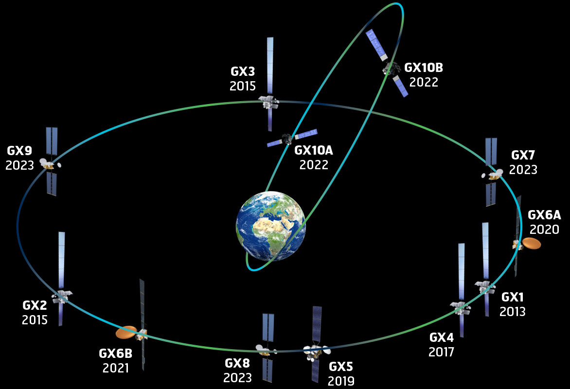 Изображение: inmarsat.com