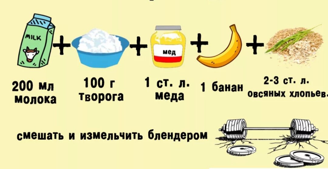 Этим рецептом пользуюсь я и он очень питательный и самый нормальный. 