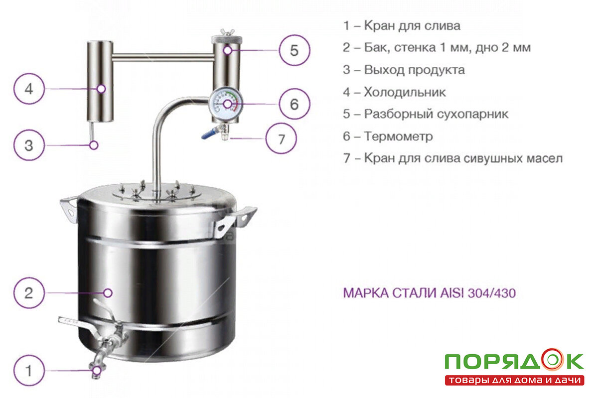 В магазинах "Порядок" множество различных модификаций дистилляторов с различными дополнительными функциями. Листайте