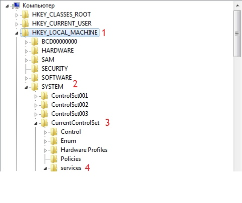 Последовательность выбора папок в реестре