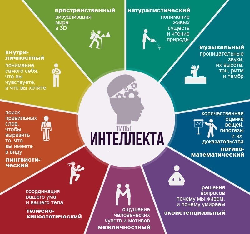 Картинка взята з интернета