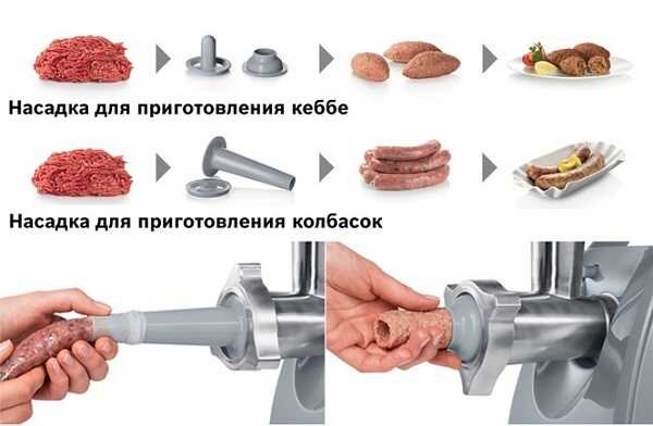 Кеббе с сырно-грибной начинкой