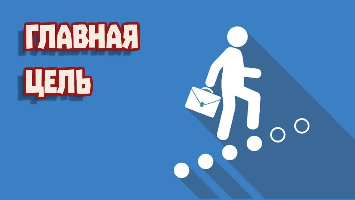 Группа А наиболее важна, так как это фундамент, основа.