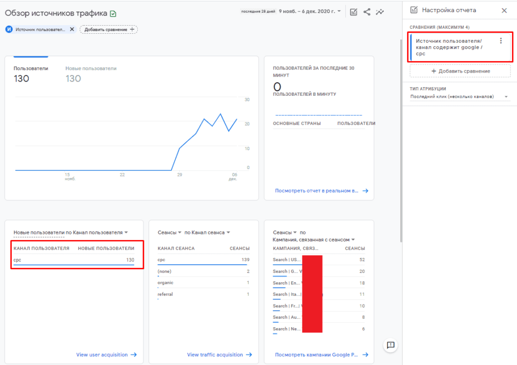 Google Analytics источники трафика. Виды отчетов в гугл аналитикс. Опция весь трафик в Google Analytics. Гугл отчеты.