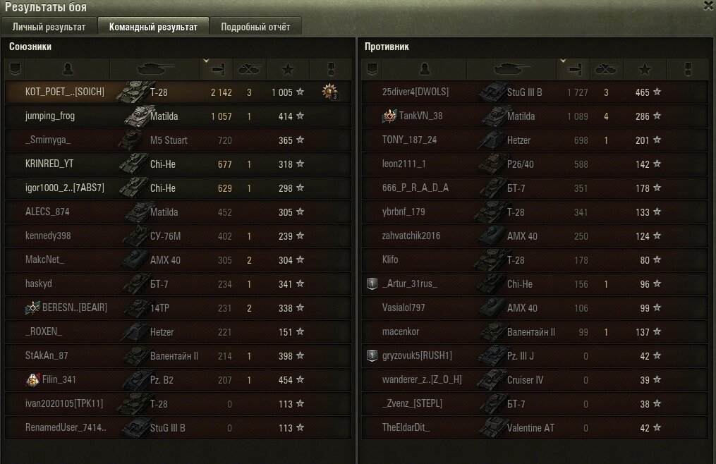 Скриншот игры World of Tanks
