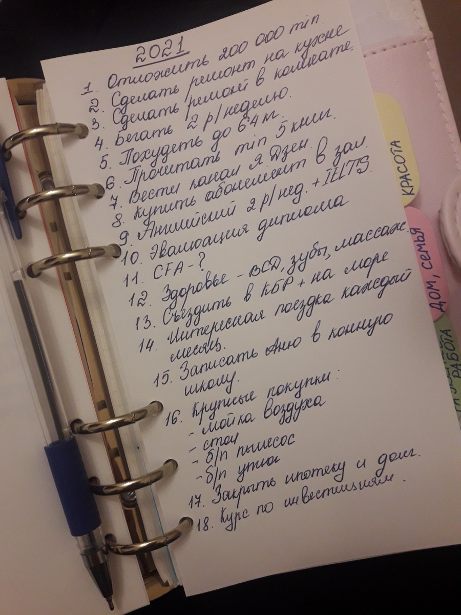Вот такие у меня планы