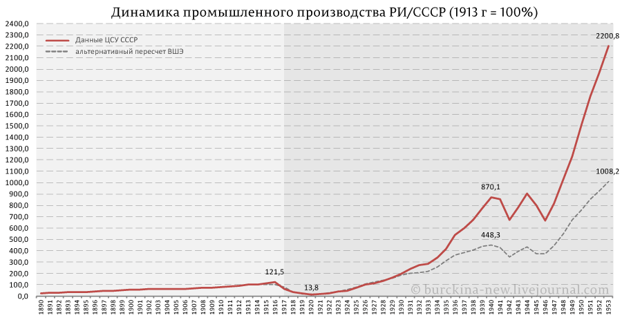 https://img-fotki.yandex.ru/get/30894/14576209.37a/0_13099f_af62fa78_orig.png