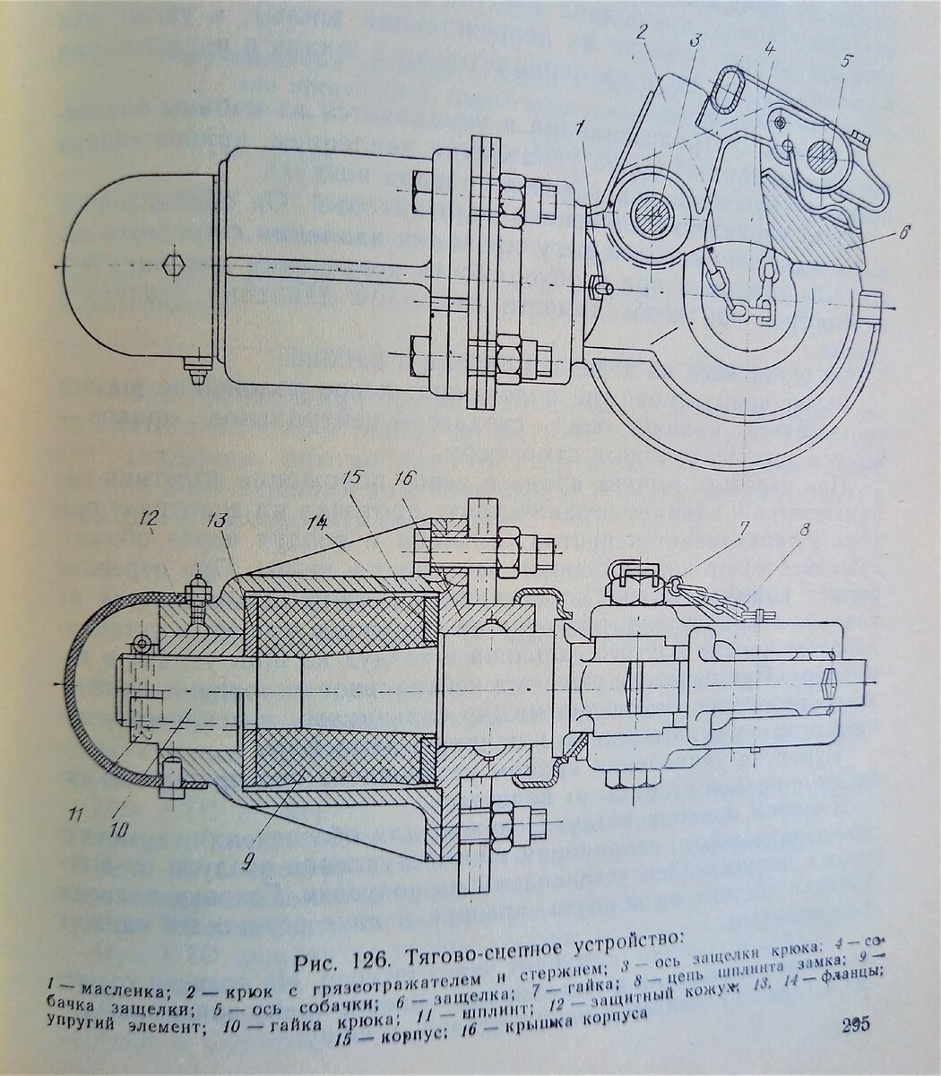 иллюстрация фаркопа из книги Автомобиль, изд. Москва, 1987 год