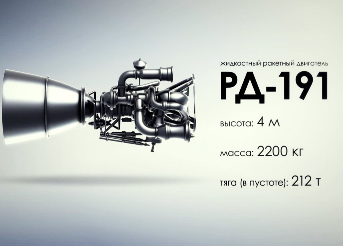 Рд