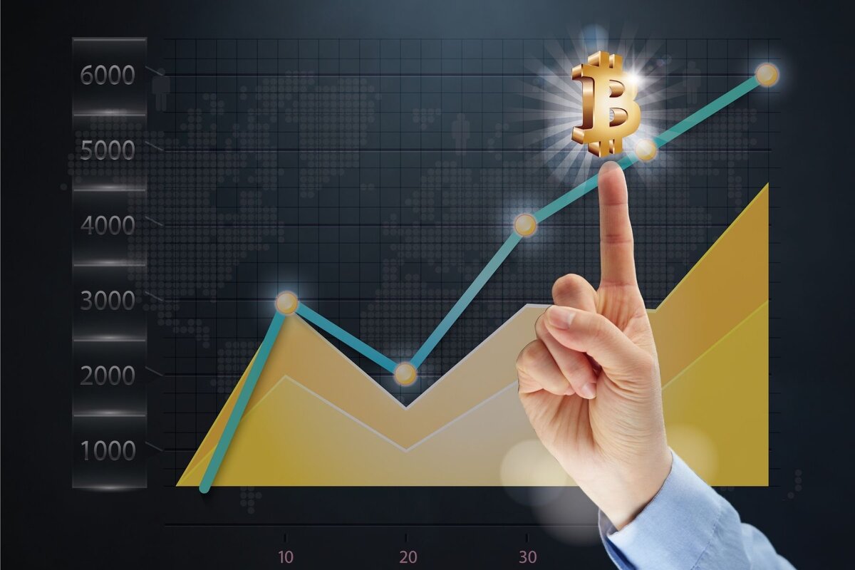 Прогнозы биткоина