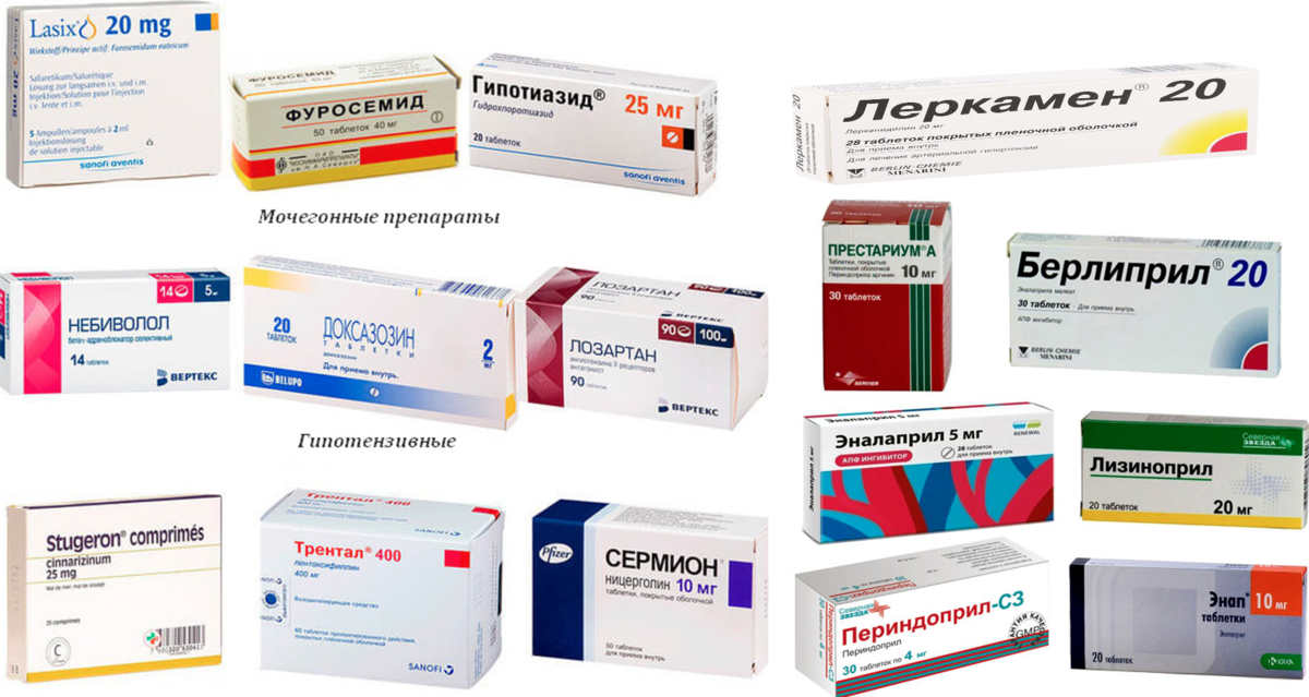 Как подобрать таблетки от давления. Таблетки от давления повышенного. Таблетки от давления на букву р. Таблетки от давления повышенного листа. Лариска таблетки от давления