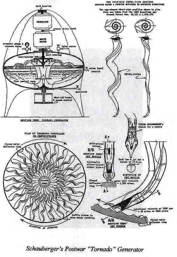 (PDF) New aerospace technologies | Alexander Frolov - tdksovremennik.ru