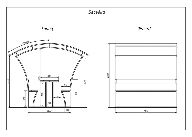 Металлическая беседка на дачу своими руками чертежи