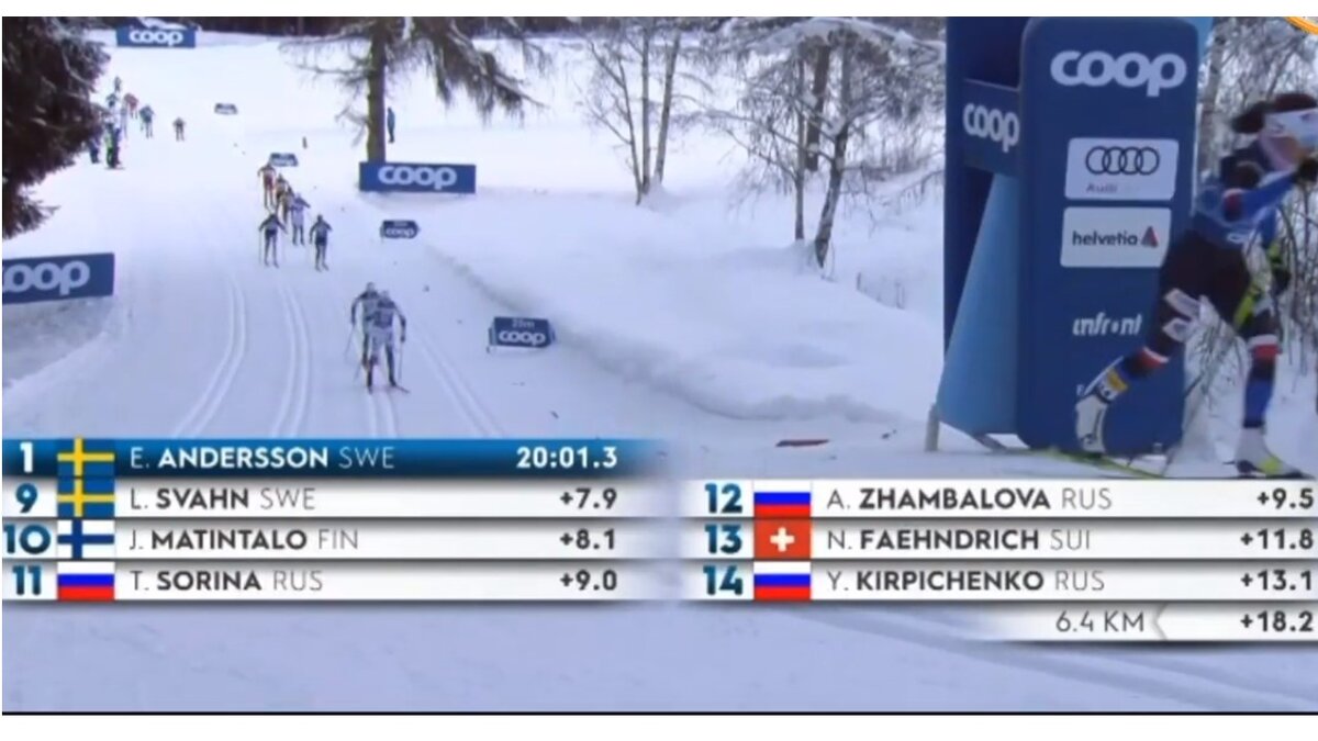 Сорина немного отстала, рядом с ней бежит Жамбалова, дальше Кирпиченко