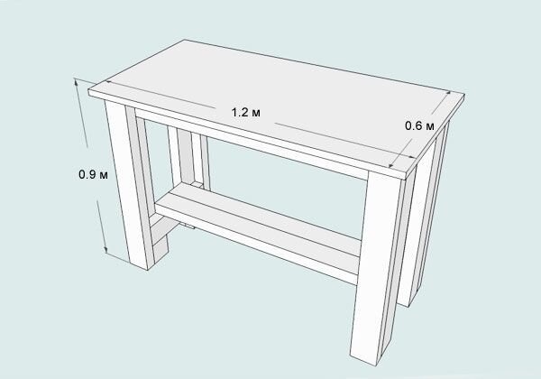 Высота столешницы больше чем у обычных столов - это рабочая поверхность, а не обеденная зона, плюс ко всему это увеличивает места хранения под столешницей. В дальнейшем, по просьбам трудящихся дачников, добавил снизу еще одну полочку