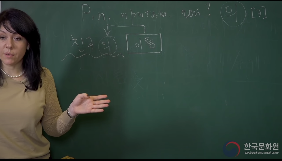 1 урок, 4 часть