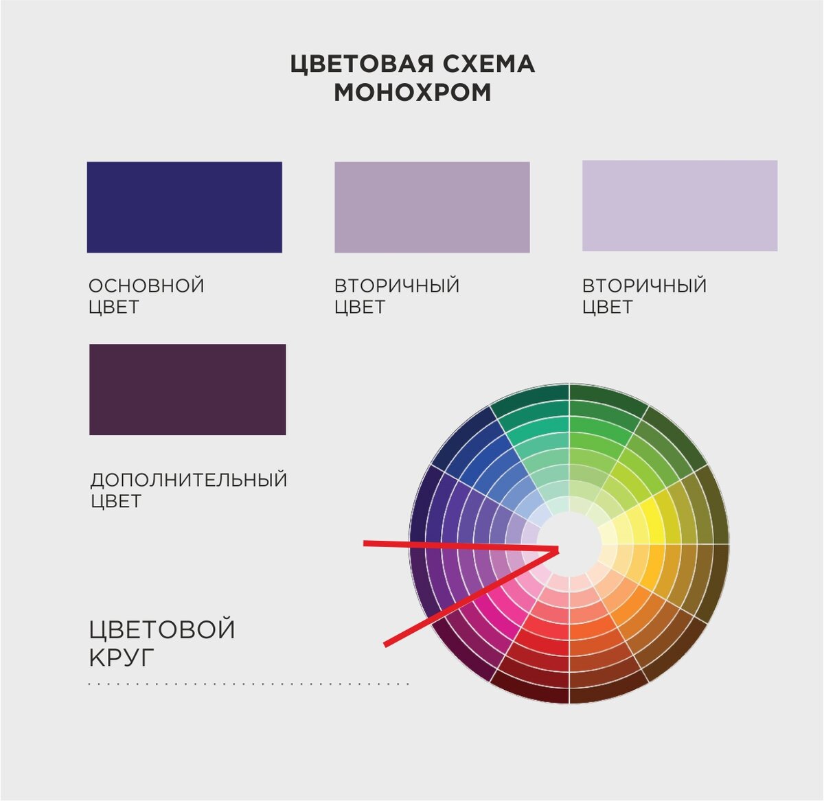 Какой цвет пунцовый