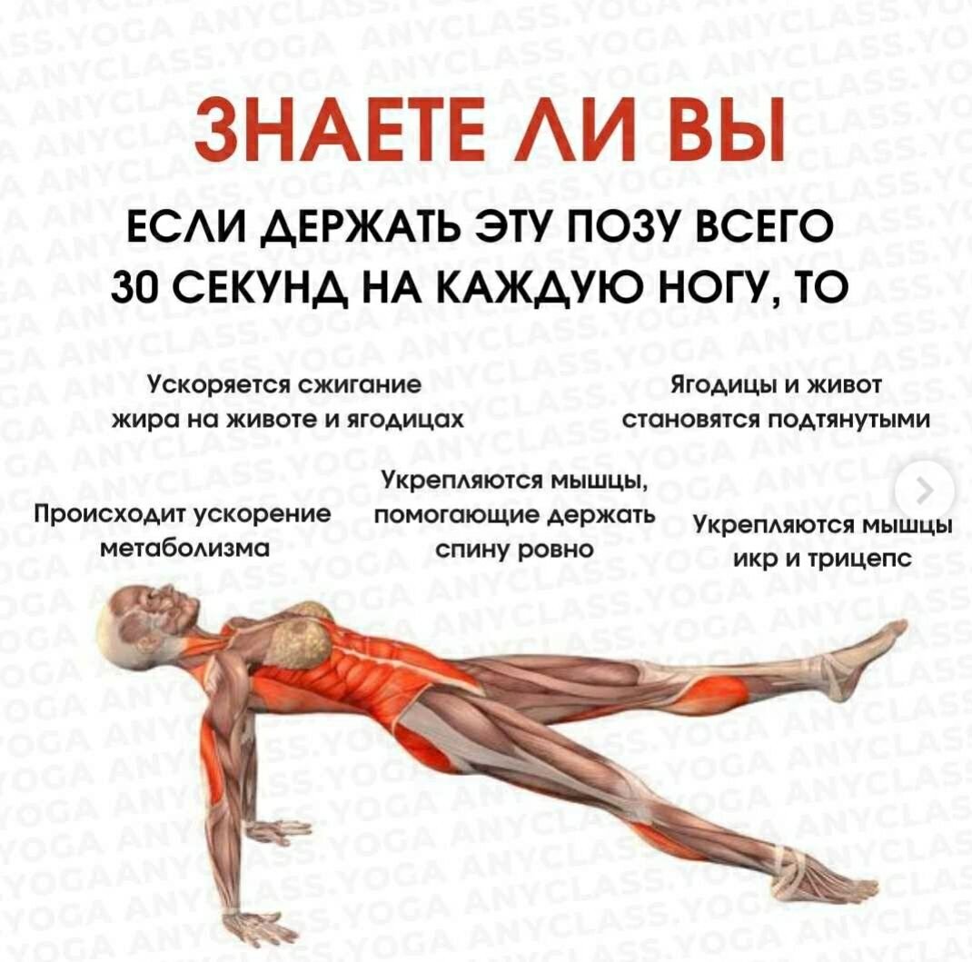 Что такое "обратная планка"?