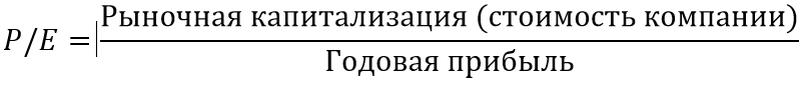 Мультипликатор P/E