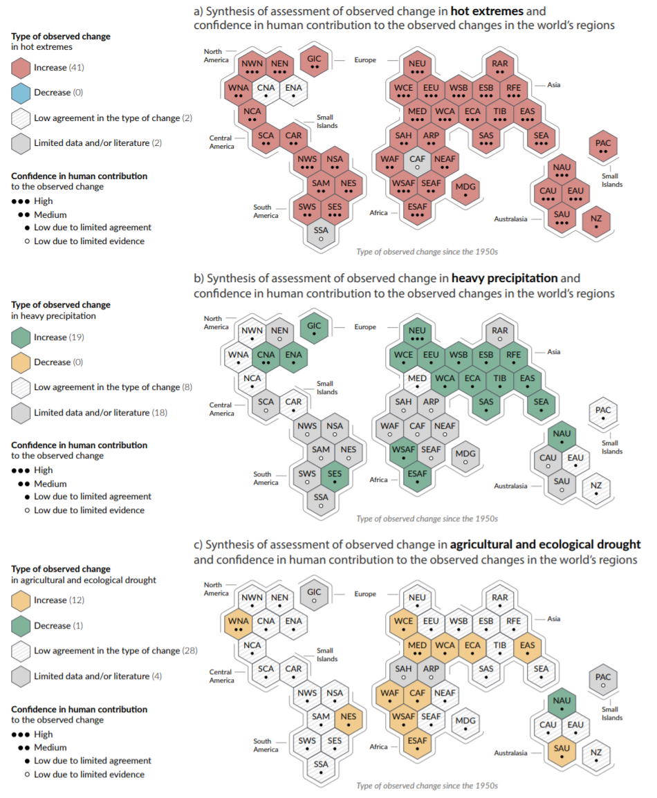 Источник: www.ipcc.ch