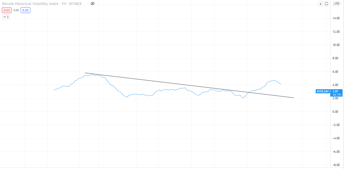 Источник: TradingView.com
