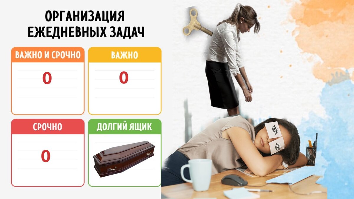 Когда все дела отправляются в долгий ящик