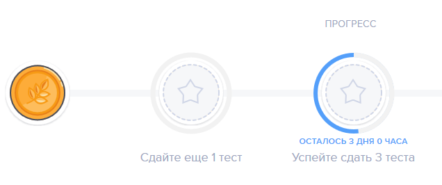Всероссийская аттестация специалистов по охране труда