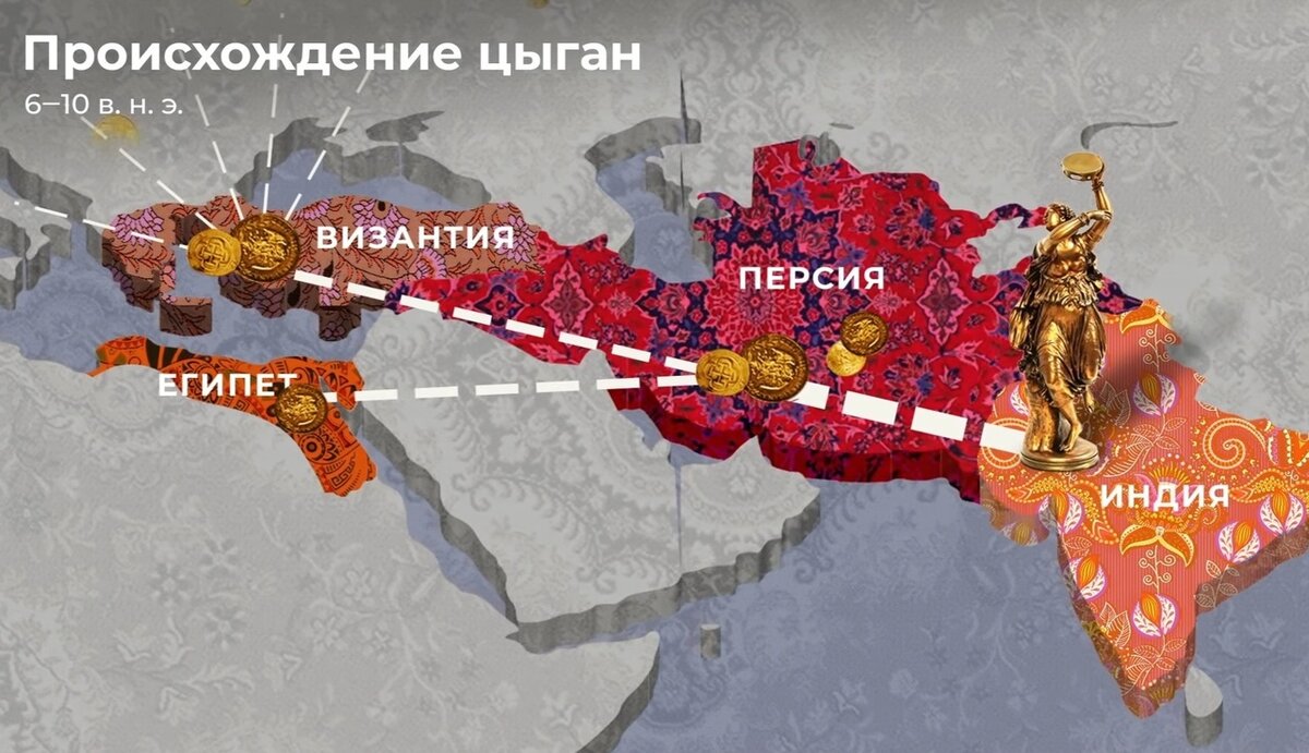 Картинка взята из ролика Ильи Варламова "Цыгане: дворцы среди нищеты".